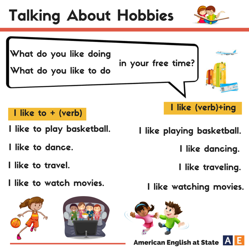 Talking About Hobbies | List of Hobbies for Men and Women • 7ESL Talking About Hobbies | List of Hobbies for Men and Women • 7ESL
