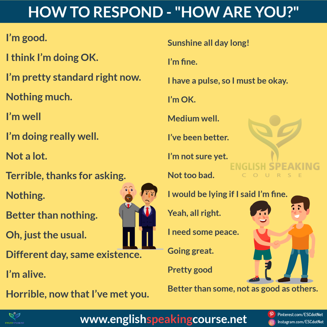 40 ways to respond to the question “how are you?”. | Learn english ... 40 ways to respond to the question “how are you?”. | Learn english ...