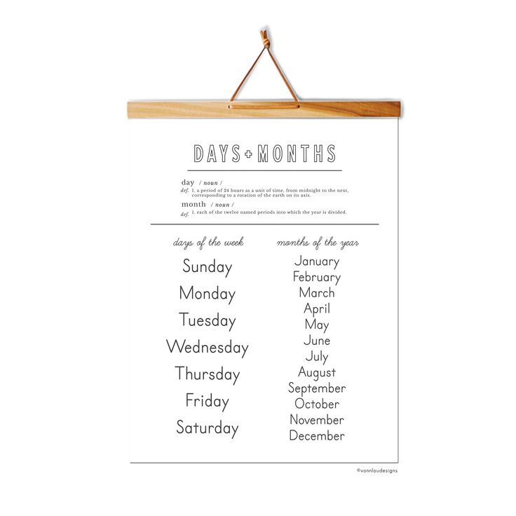 Introduction to Days, Weeks, Months and Years Introduction to Days, Weeks, Months and Years