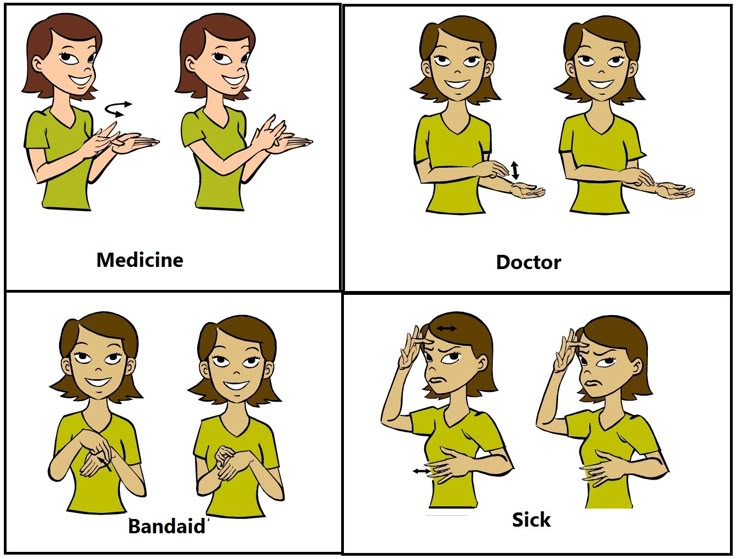 PPT - How to Develop a Doctor’s Appointment Booking App (Step-by-Step ... PPT - How to Develop a Doctor’s Appointment Booking App (Step-by-Step ...