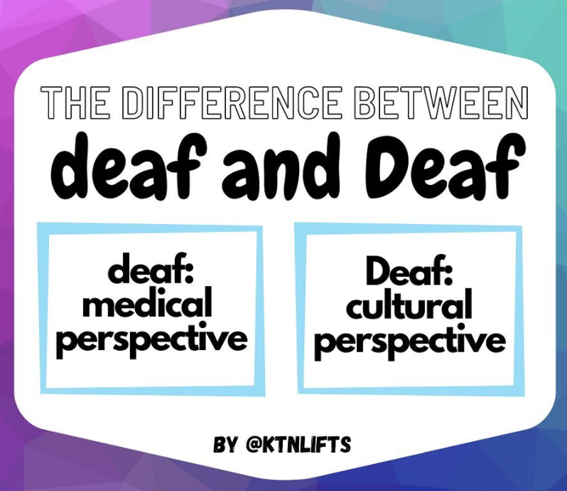 Understanding the Differences: Deaf vs Deaf Understanding the Differences: Deaf vs Deaf