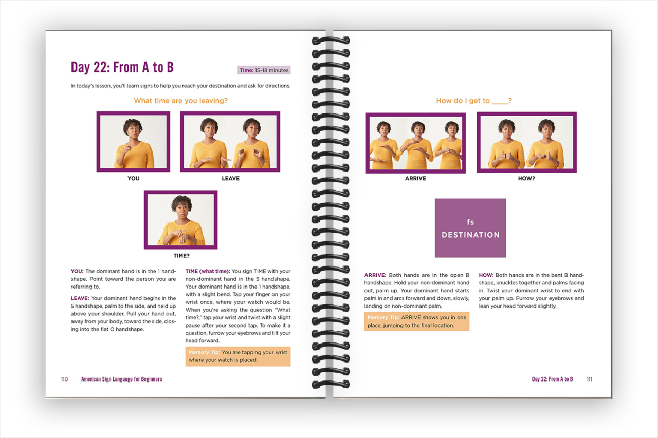 American Sign Language for Beginners: Learn Signing Essentials in 30 D ...