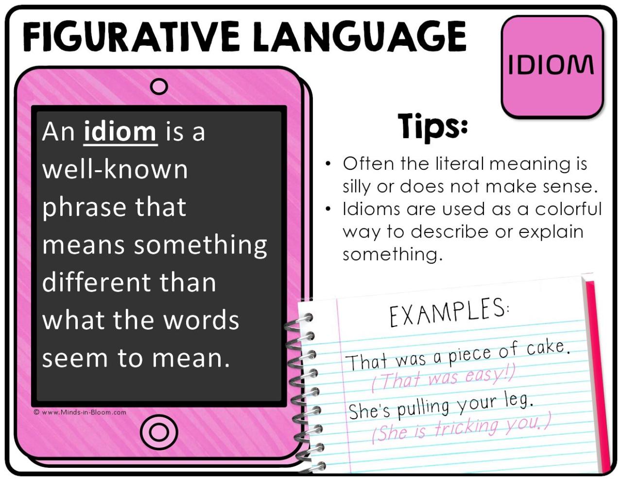 Figurative Language In Writing