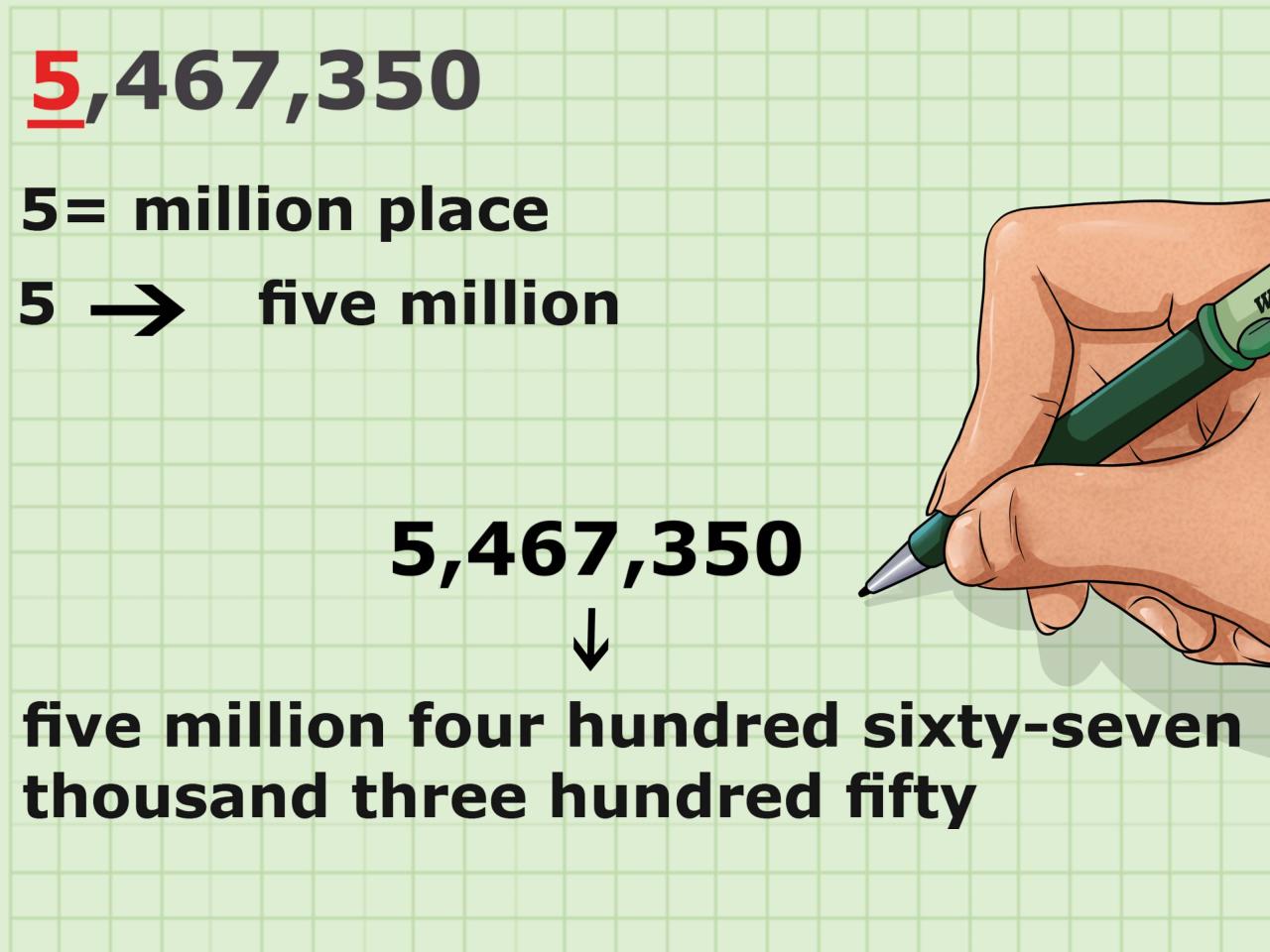 How to Write Numbers in Words: 13 Steps (with Pictures) - wikiHow How to Write Numbers in Words: 13 Steps (with Pictures) - wikiHow