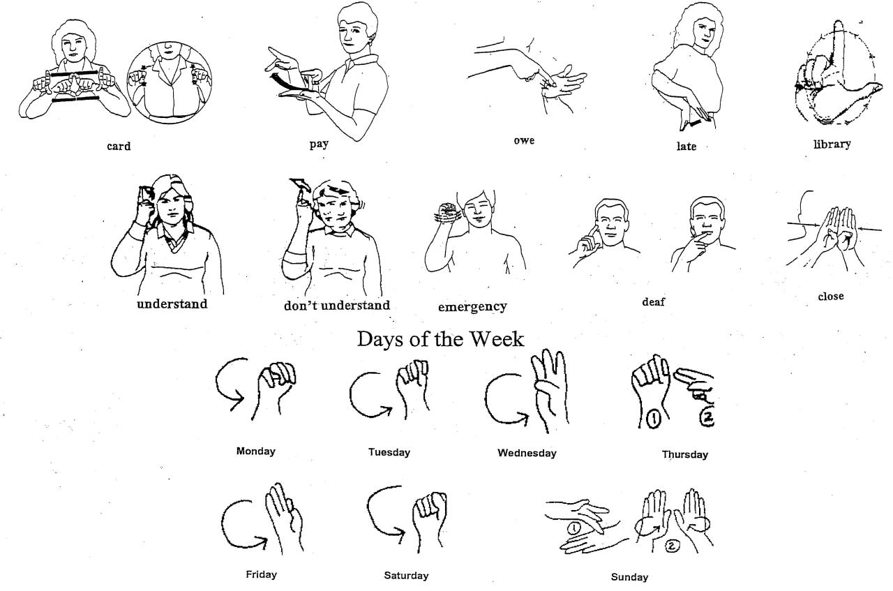 Australia | Sign language alphabet, Sign language words, Australian ... Australia | Sign language alphabet, Sign language words, Australian ...