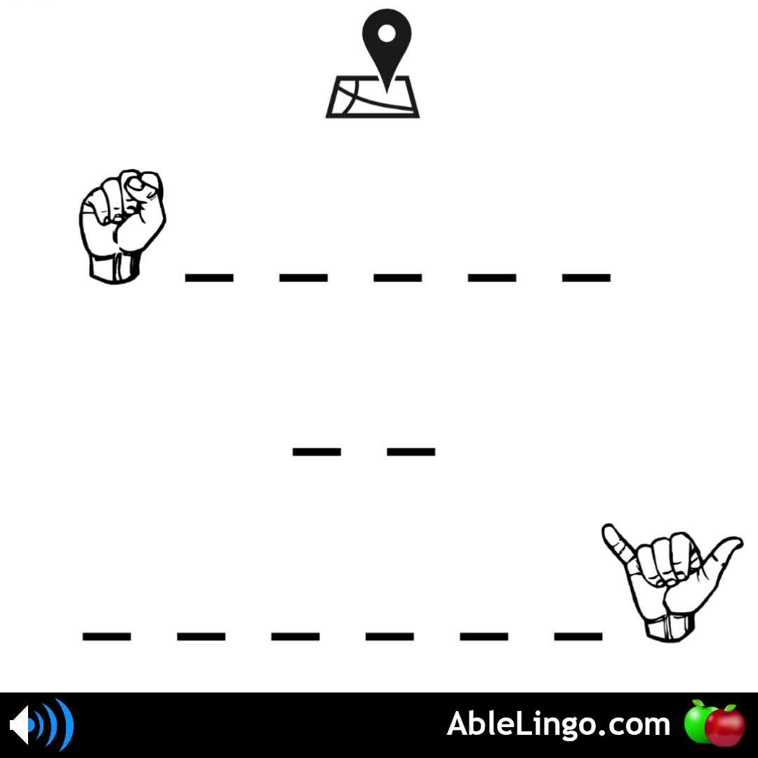 American Sign Language: DIRECTIONALITY American Sign Language: DIRECTIONALITY