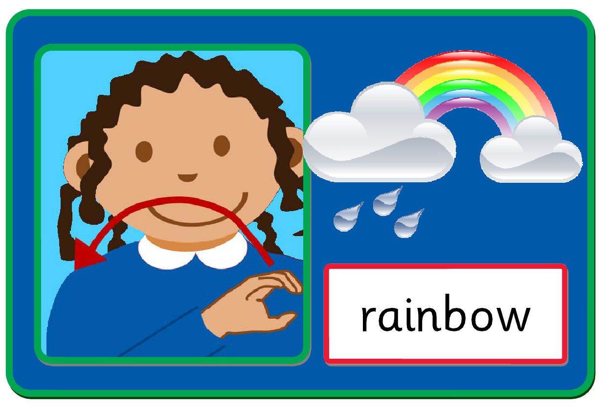 How to Talk About the Weather in Sign Language