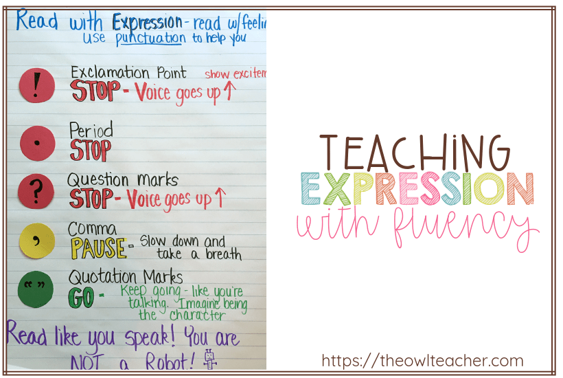 Teaching Expression in Fluency Teaching Expression in Fluency