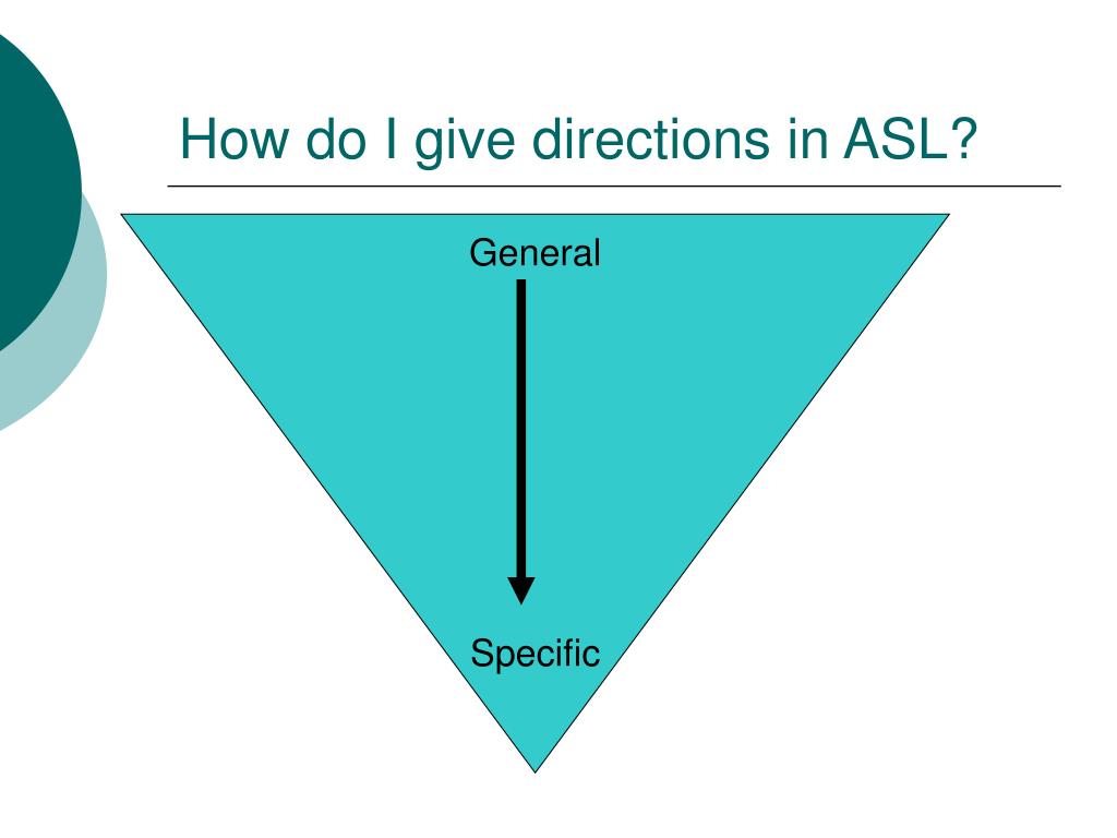 PPT - Giving Directions PowerPoint Presentation, free download - ID:6768180 PPT - Giving Directions PowerPoint Presentation, free download - ID:6768180