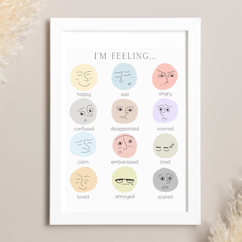 Feelings Emotions Printable Sign Instant Digital - Etsy Feelings Emotions Printable Sign Instant Digital - Etsy
