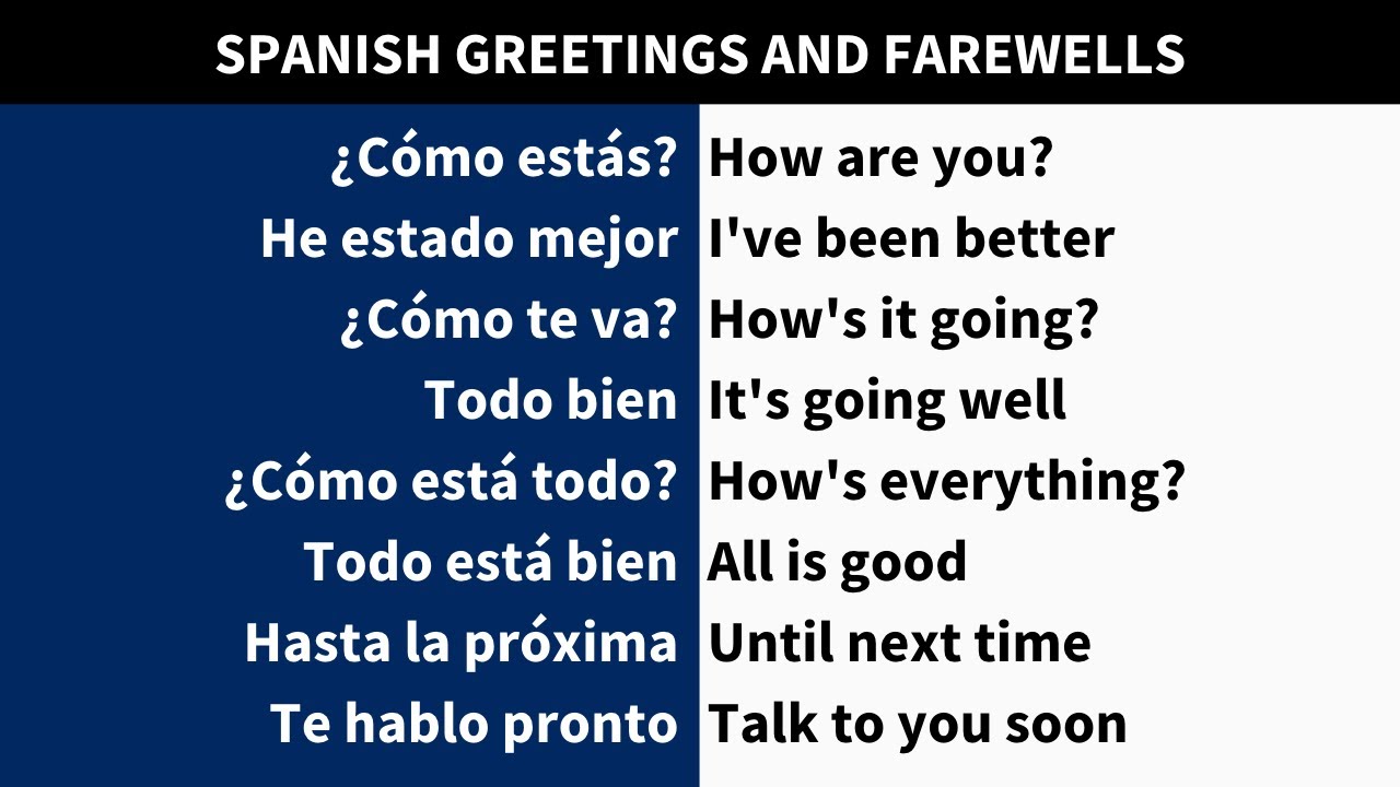 Common Spanish Greetings and Farewells: List and Quiz - SpanishLearningLab